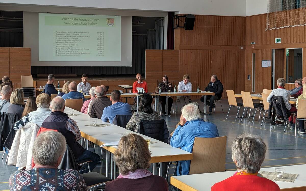 Bürgerversammlung 2023 in Großenseebach - Finanzbericht